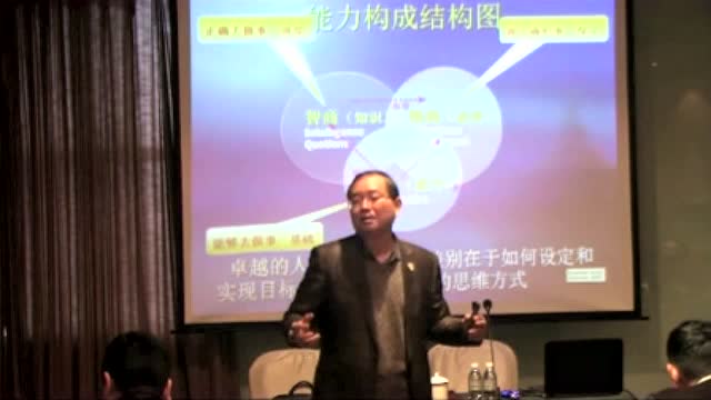 張科平領導力培訓片段