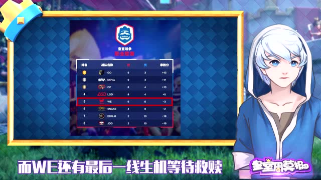 皇室周莫报：魔性对决落地雅加达，力量哥炫技毁天灭地免费观看