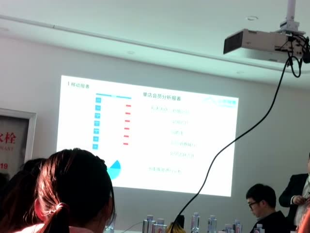 伯俊郑州服心计划第六期-微信M20