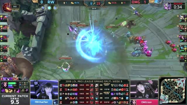 赛事速看0324:中单薇恩主宰战场,OMG2:0击败RW免费观看