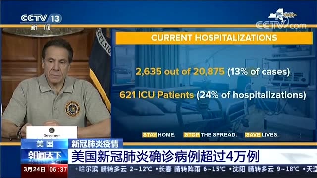 美國新冠肺炎確診病例超過4萬例
