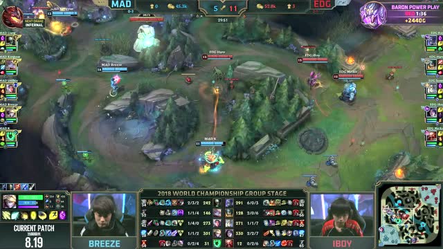 S8小组赛比赛视频Day7 MAD vs EDG免费观看