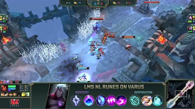 2018lol全明星慈善2V2表演赛-R4 vs Naple免费观看