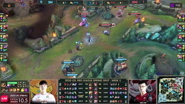 [回放]2020LPL春季赛常规赛 JDG vs SN 第二局免费观看