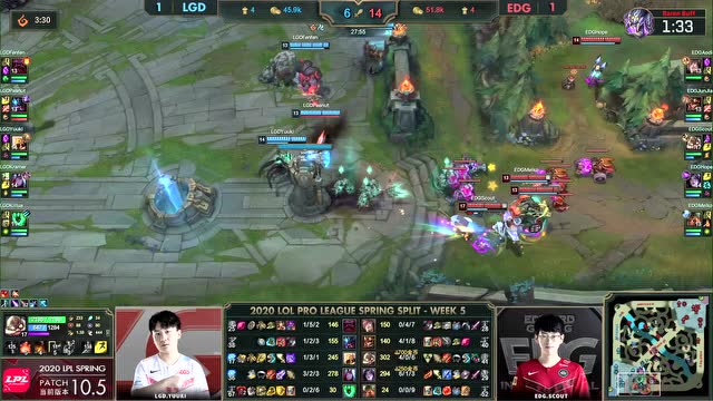 LPL春季赛W5D2 LGD vs EDG 第3场免费观看