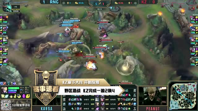 5月20日MSI赛事速看：RNG战胜KZ 勇夺MSI冠军免费观看