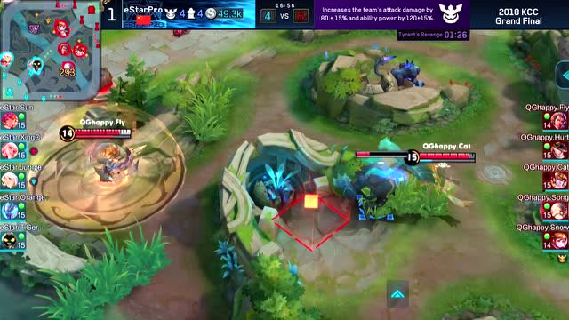 20180811王者冠军杯国际邀请赛 总决赛 eStarPro vs QGhappy_2免费观看