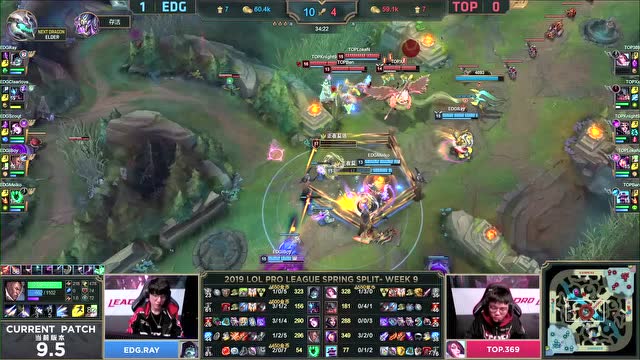 赛事速看0323:锤石死亡判决,EDG2:0击败TOP免费观看