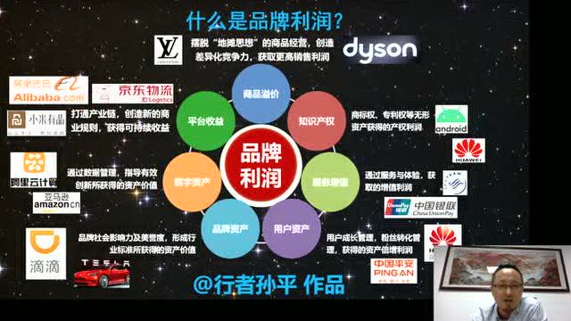 孙平：品牌升级的终极目标是品牌利润