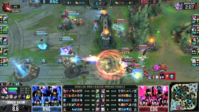 LPL经典战役：18年夏决“猪狗”大战免费观看