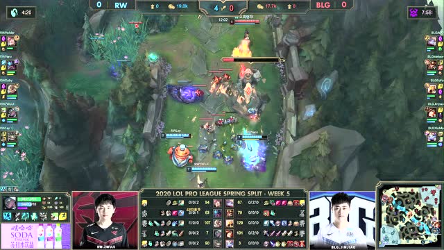 2020LPL春季赛W5D4 RW vs BLG 第1场免费观看