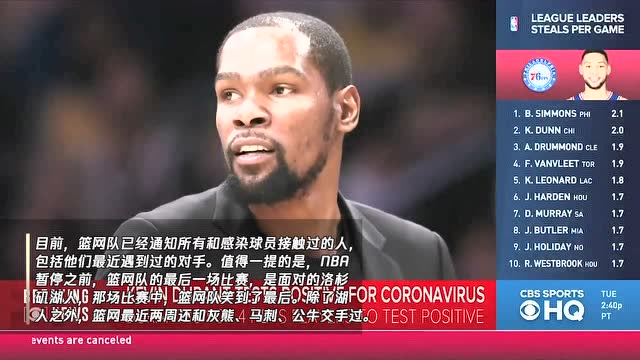 杜蘭特在內的籃網4人感染新冠病毒 他們最後一場和湖人交手