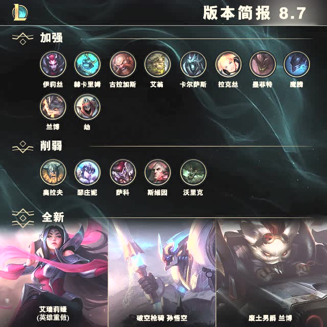 英雄联盟8.7版本简报免费观看