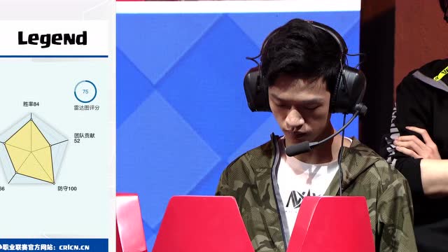 CRL2018春W6 NOVA.Legend VS LGD.Sweeheep免费观看