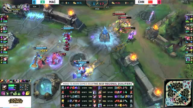 2018亚运会英雄联盟预选赛 中国vs中国澳门R1免费观看
