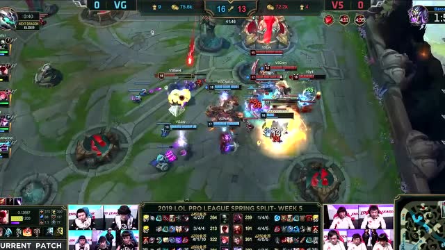 赛事速看0220:顽强拼搏反败为胜，V52:1战胜VG免费观看