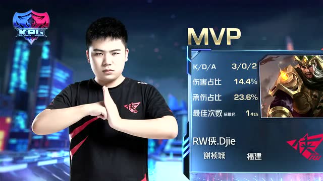 20200319KPL春季赛常规赛_W1D2 YTG vs RW侠_2免费观看