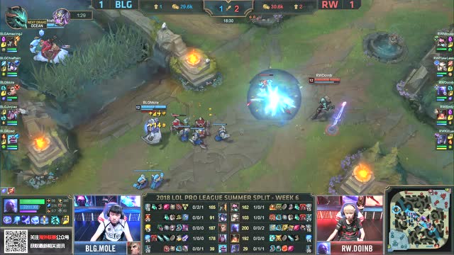 LPL夏季赛比赛视频W6D3 BLG vs RW 第3场免费观看