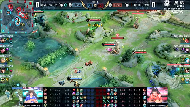 KCC2020世冠选拔赛第二轮D4 武汉eStarPro vs 杭州LGD大鹅免费观看