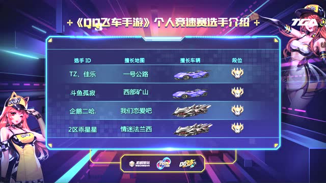 2018 TGA大奖赛TZ、佳乐VS斗鱼孤寂1免费观看