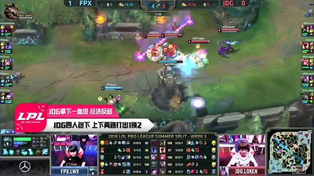 赛事速看JDGvsFPX：JDG让一追二 险胜FPX免费观看