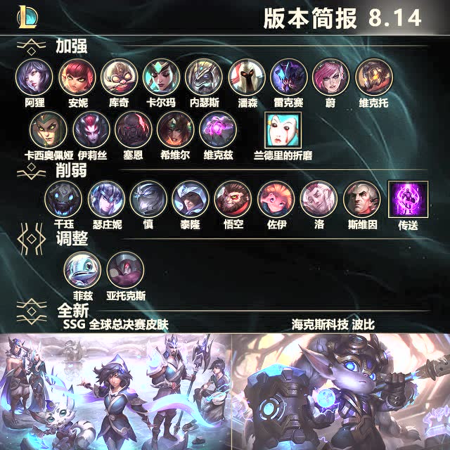 8.14版本简报免费观看