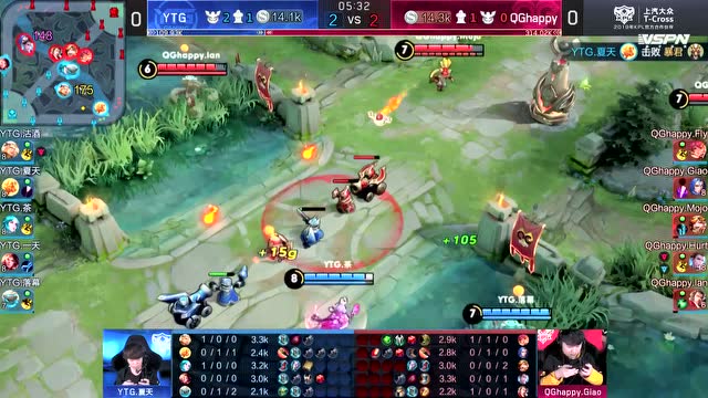 2019KPL春季赛W9D4 YTG vs QGhappy1免费观看