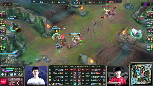 2020LPL春季赛第2周第6日EDG vs ES 第1场免费观看