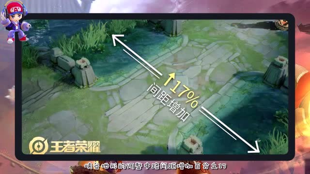 王者荣耀：年度资料片即将上线，玩法机制大变化免费观看