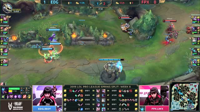 LPL春季赛比赛视频W8D4 EDG vs FPX 第2场免费观看