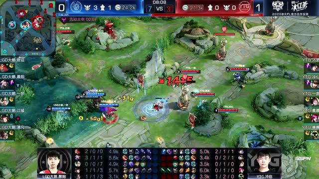 KPL2020春季赛W5D5 YTG vs LGD大鹅 第2场免费观看