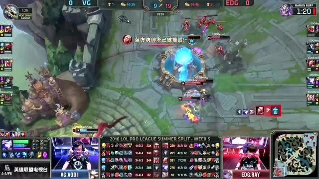 赛事速看VGvsEDG：EDG完美运营 2:0击败VG免费观看
