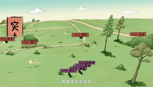 [PEL漫画]打破次元壁！周冠军ELG全员猛男免费观看