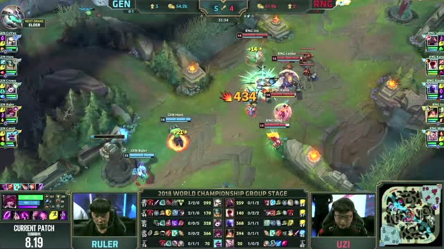 S8小组赛比赛视频Day2 GEN.G vs RNG免费观看