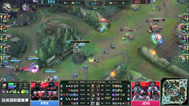 LPL春季赛季后赛比赛视频 FPX vs JDG 第5场免费观看