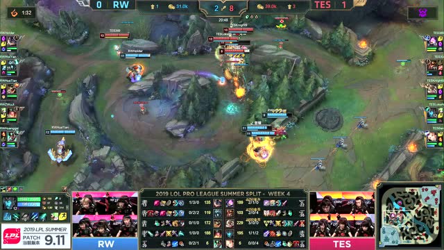 LPL夏季赛比赛视频W4D1 TES vs RW 第2场免费观看