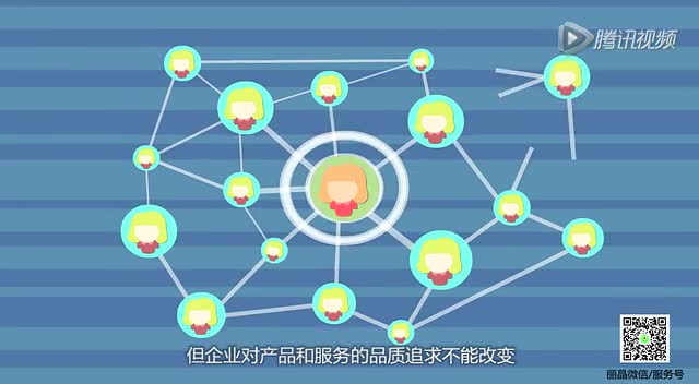 丽晶软件全渠道零售智慧管理