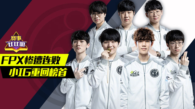 神探苍赛事比比叨66：FPX惨遭连败 小IG重回榜首免费观看