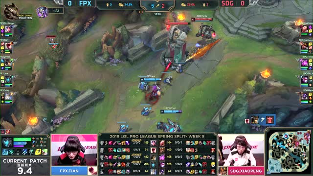 LPL春季赛比赛视频W8D6 SDG vs FPX 第1场免费观看
