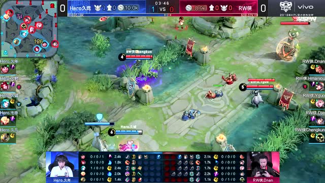 KPL2019秋季赛W7D2 RW侠 vs Hero久竞 第1场免费观看