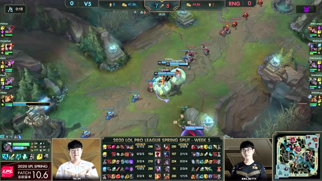 LPL春季赛W5D3 V5 vs RNG 第1场免费观看