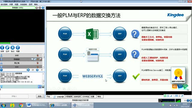 K3 PLM与ERP一体化方案