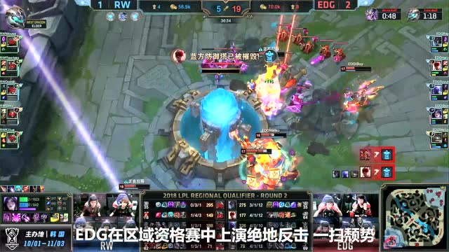 2018全球总决赛战队巡礼-LPL赛区免费观看