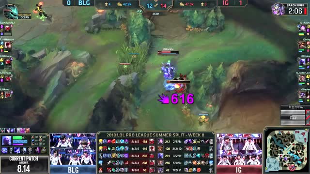 赛事速看：凯南雷神附体 IG轻取BLG免费观看