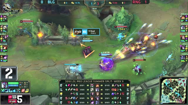 8月14日TOP5：AmazingJ嘉文四世完美开团免费观看