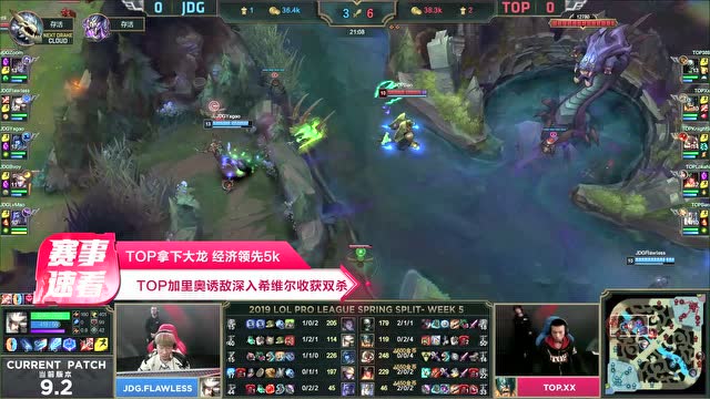 赛事速看0218:无解佐伊狂秀，TOP2:0击败JDG免费观看