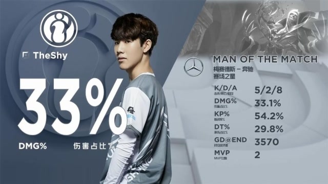 TheShy吸血鬼一枝独秀，看到技能释放才知道这么细节免费观看