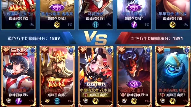 王者荣耀：1900巅峰赛史诗级排面，4国服玩家在同一个阵容免费观看