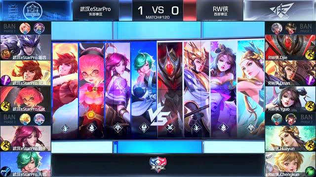 KPL2020春季赛W10D5武汉eStar vsRW侠 第2场免费观看