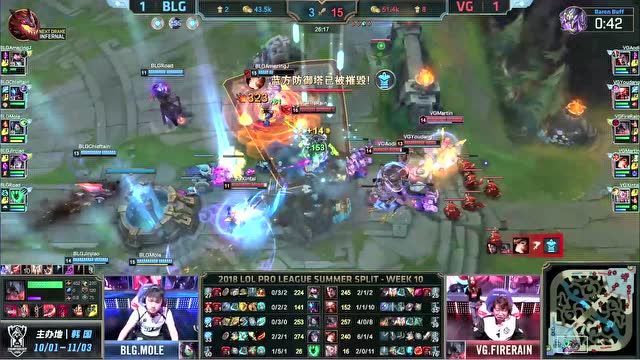 赛事速看VGvsBLG:VG终结连败,2:1战胜BLG免费观看